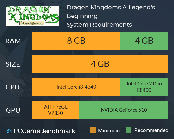 Dragon Kingdoms: A Legend's Beginning System Requirements PC Graph - Can I Run Dragon Kingdoms: A Legend's Beginning