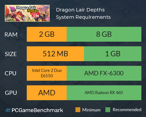 Dragon Lair Depths System Requirements PC Graph - Can I Run Dragon Lair Depths