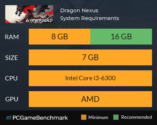 Dragon Nexus System Requirements PC Graph - Can I Run Dragon Nexus