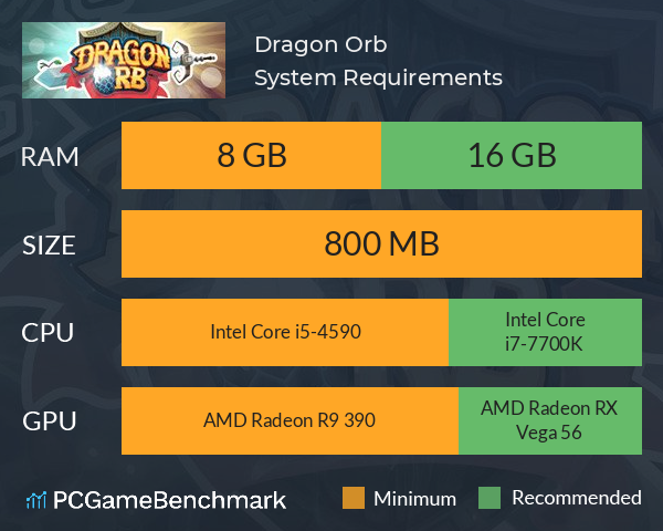 Dragon Orb System Requirements PC Graph - Can I Run Dragon Orb