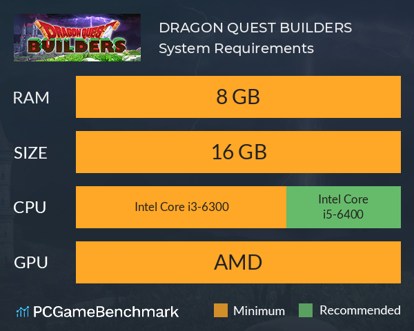 DRAGON QUEST BUILDERS System Requirements PC Graph - Can I Run DRAGON QUEST BUILDERS