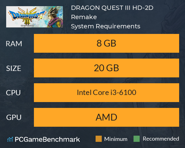 DRAGON QUEST III HD-2D Remake System Requirements PC Graph - Can I Run DRAGON QUEST III HD-2D Remake