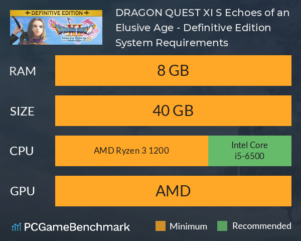 Dragon Quest Xi S Echoes Of An Elusive Age Definitive Edition System Requirements Can I Run It Pcgamebenchmark