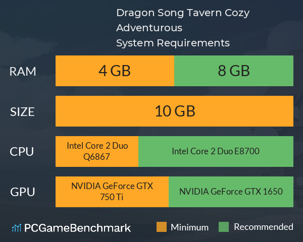 Dragon Song Tavern: Cozy & Adventurous System Requirements PC Graph - Can I Run Dragon Song Tavern: Cozy & Adventurous