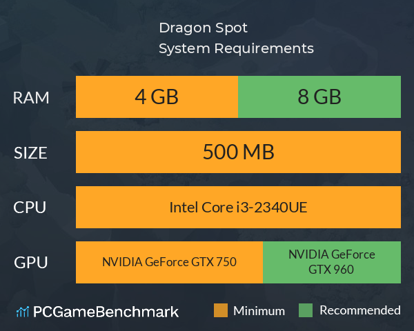 Dragon Spot System Requirements PC Graph - Can I Run Dragon Spot