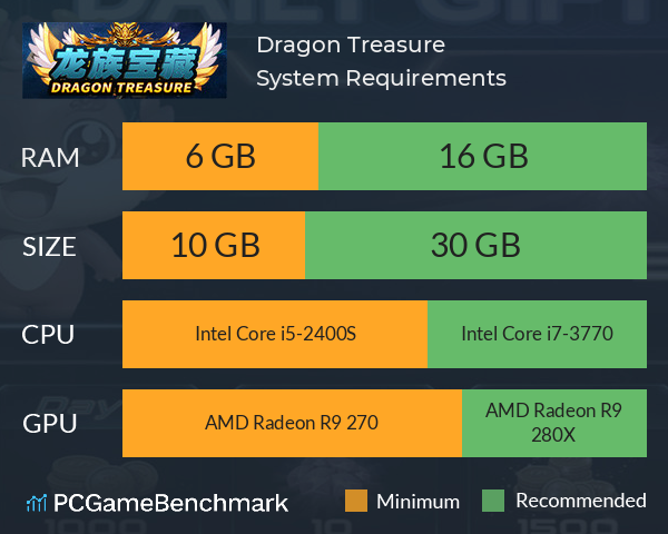 Dragon Treasure System Requirements PC Graph - Can I Run Dragon Treasure