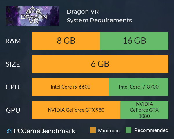 Dragon VR System Requirements PC Graph - Can I Run Dragon VR