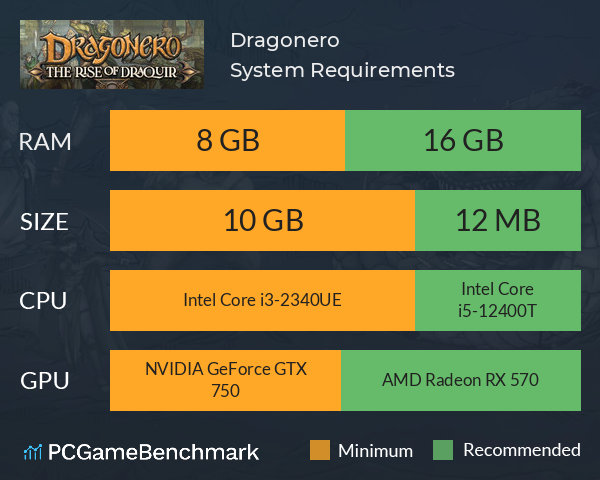 Dragonero System Requirements PC Graph - Can I Run Dragonero