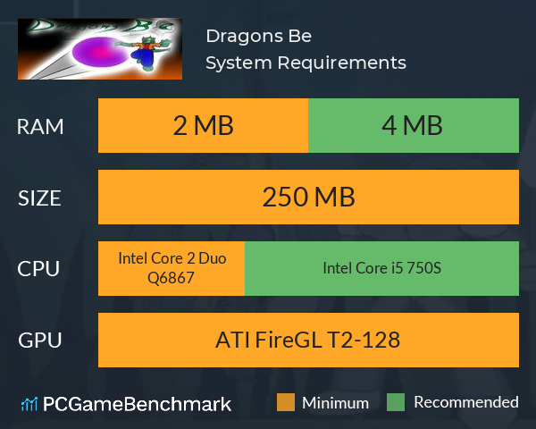 Dragons Be System Requirements PC Graph - Can I Run Dragons Be