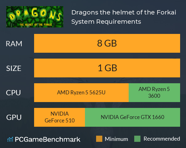 Dragons: the helmet of the Forkai System Requirements PC Graph - Can I Run Dragons: the helmet of the Forkai