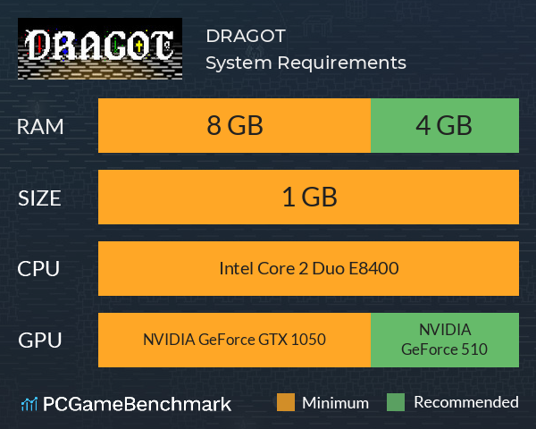 DRAGOT System Requirements PC Graph - Can I Run DRAGOT