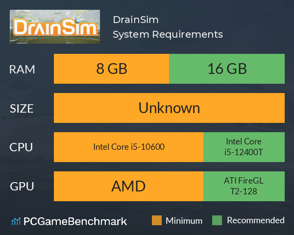 DrainSim System Requirements PC Graph - Can I Run DrainSim