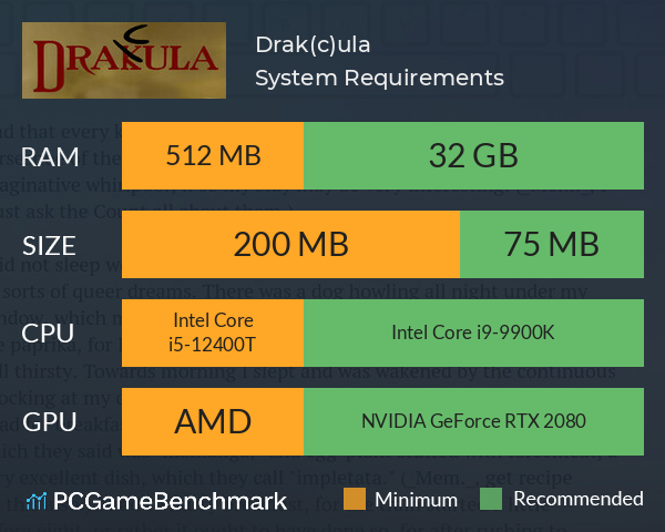 Drak(c)ula System Requirements PC Graph - Can I Run Drak(c)ula