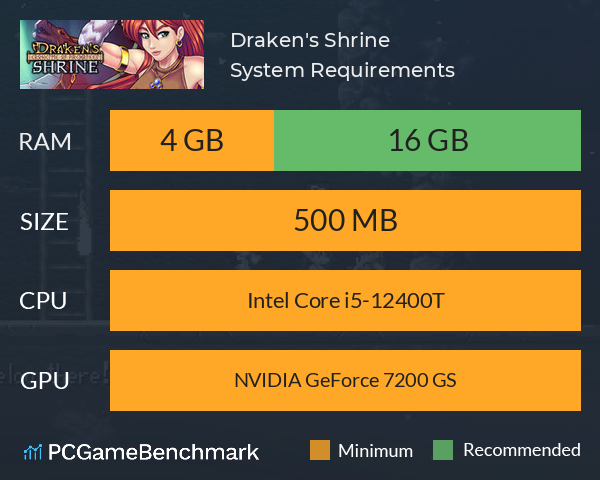 Draken's Shrine System Requirements PC Graph - Can I Run Draken's Shrine