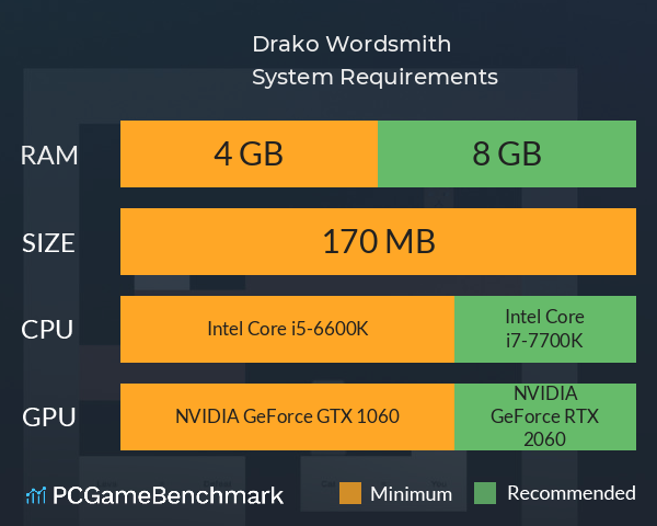 Drako Wordsmith System Requirements PC Graph - Can I Run Drako Wordsmith