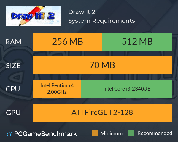 Draw It! 2 System Requirements PC Graph - Can I Run Draw It! 2