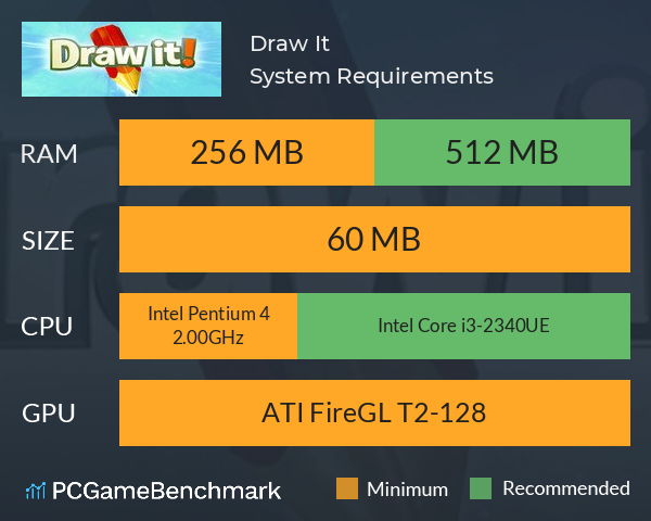 Draw It! System Requirements PC Graph - Can I Run Draw It!