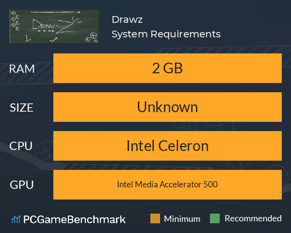 Drawz System Requirements PC Graph - Can I Run Drawz