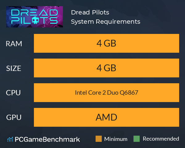 Dread Pilots System Requirements PC Graph - Can I Run Dread Pilots