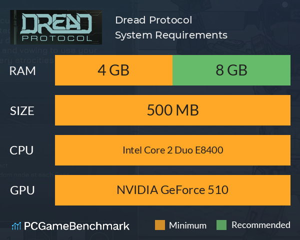 Dread Protocol System Requirements PC Graph - Can I Run Dread Protocol