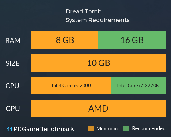 Dread Tomb System Requirements PC Graph - Can I Run Dread Tomb