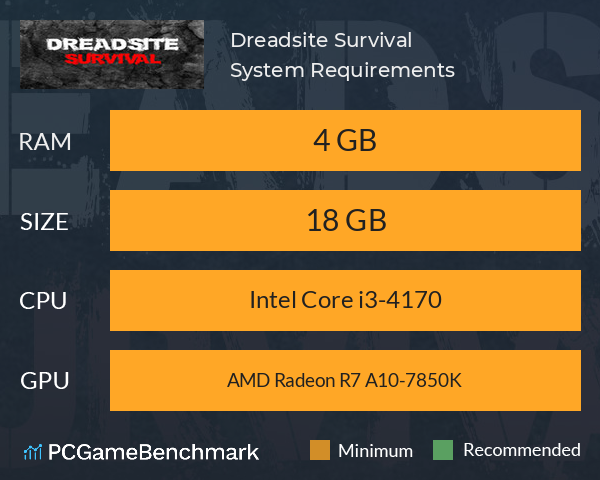 Dreadsite Survival System Requirements PC Graph - Can I Run Dreadsite Survival