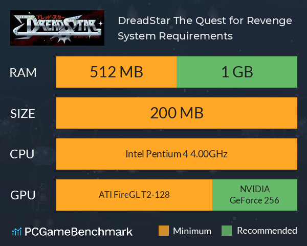 DreadStar: The Quest for Revenge System Requirements PC Graph - Can I Run DreadStar: The Quest for Revenge