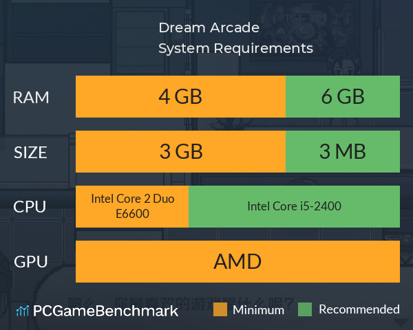 Dream Arcade System Requirements PC Graph - Can I Run Dream Arcade