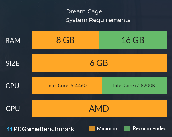 Dream Cage System Requirements - Can I Run It? - PCGameBenchmark