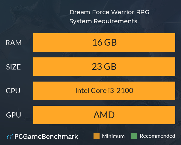 Dream Force Warrior RPG System Requirements PC Graph - Can I Run Dream Force Warrior RPG