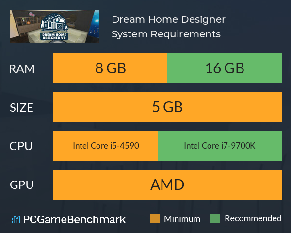 Dream Home Designer System Requirements PC Graph - Can I Run Dream Home Designer