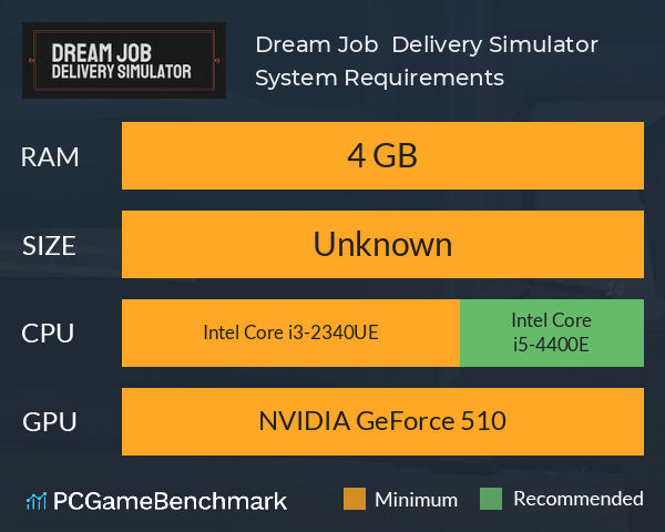 Dream Job : Delivery Simulator System Requirements PC Graph - Can I Run Dream Job : Delivery Simulator