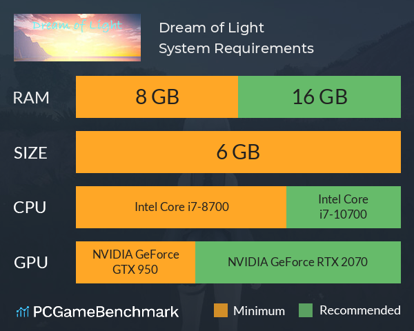 Dream of Light System Requirements PC Graph - Can I Run Dream of Light