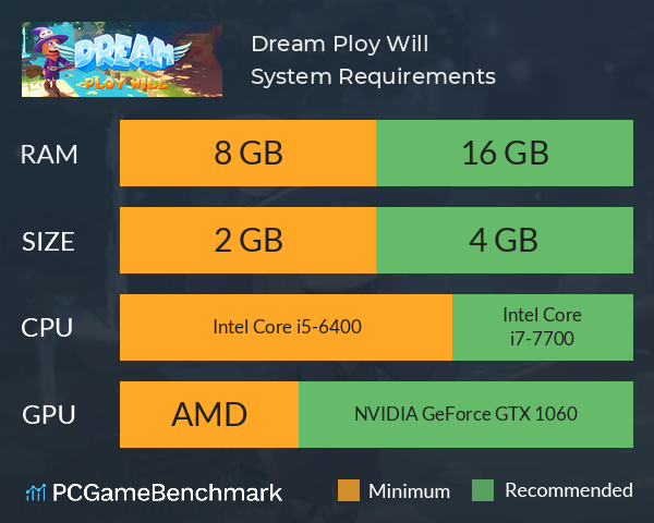 Dream Ploy Will System Requirements PC Graph - Can I Run Dream Ploy Will