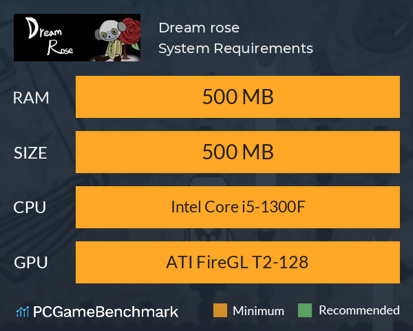 Dream rose System Requirements PC Graph - Can I Run Dream rose