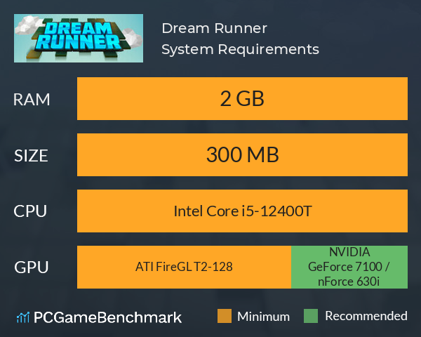 Dream Runner System Requirements PC Graph - Can I Run Dream Runner