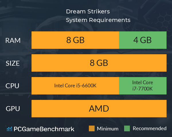 Dream Strikers System Requirements PC Graph - Can I Run Dream Strikers