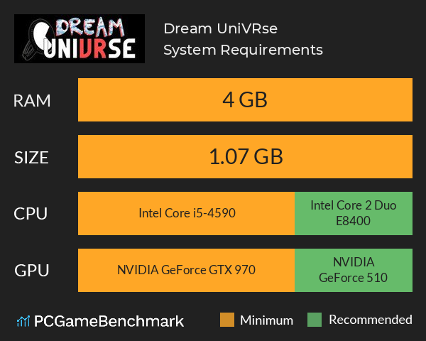 Dream UniVRse System Requirements PC Graph - Can I Run Dream UniVRse