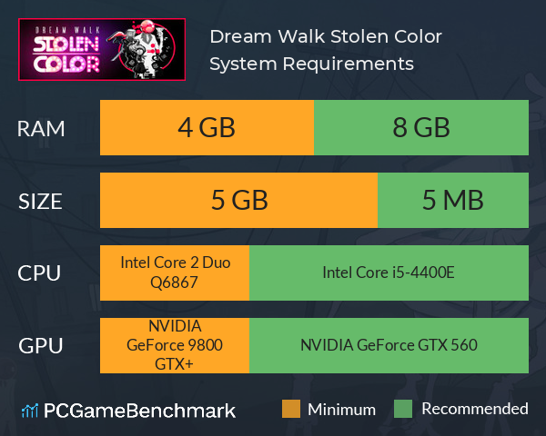 Dream Walk: Stolen Color System Requirements PC Graph - Can I Run Dream Walk: Stolen Color