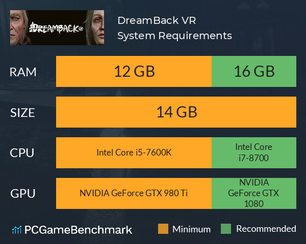 DreamBack VR System Requirements PC Graph - Can I Run DreamBack VR