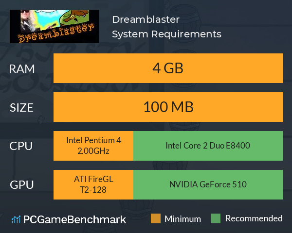 Dreamblaster System Requirements PC Graph - Can I Run Dreamblaster