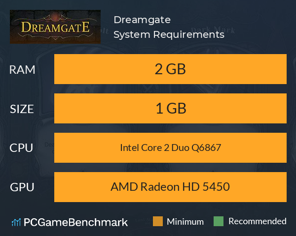 Dreamgate System Requirements PC Graph - Can I Run Dreamgate