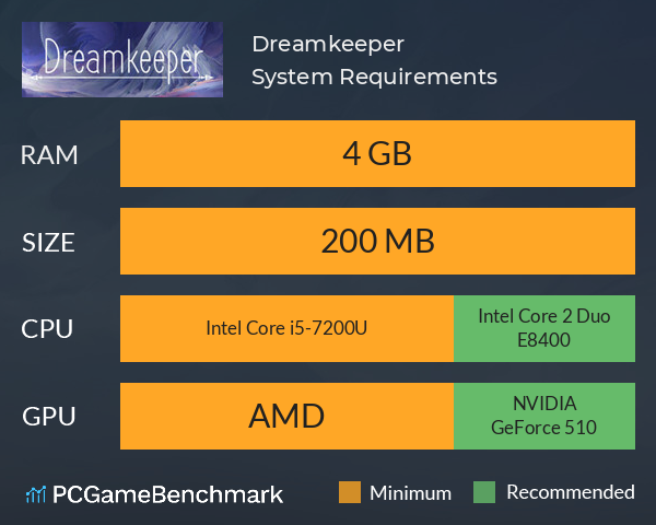 Dreamkeeper System Requirements PC Graph - Can I Run Dreamkeeper