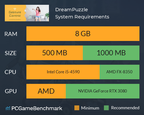 DreamPuzzle System Requirements PC Graph - Can I Run DreamPuzzle