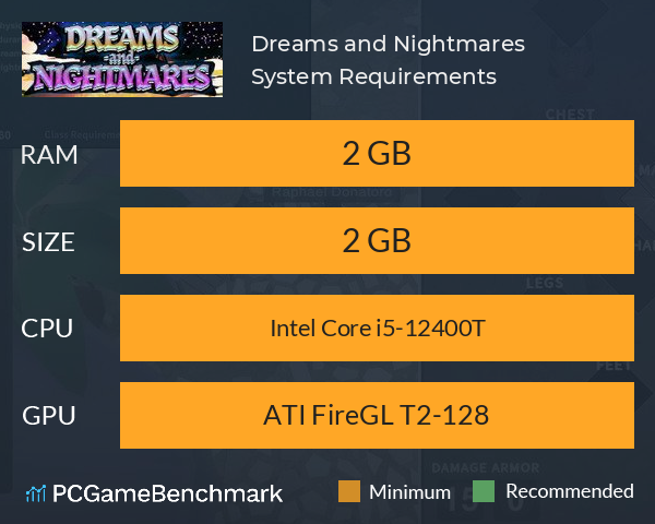 Dreams and Nightmares System Requirements PC Graph - Can I Run Dreams and Nightmares