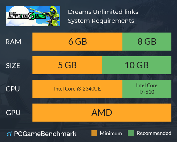 Dreams: Unlimited links System Requirements PC Graph - Can I Run Dreams: Unlimited links