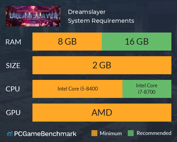 Dreamslayer System Requirements PC Graph - Can I Run Dreamslayer