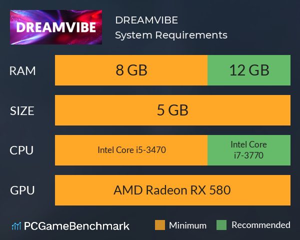 DREAMVIBE System Requirements PC Graph - Can I Run DREAMVIBE