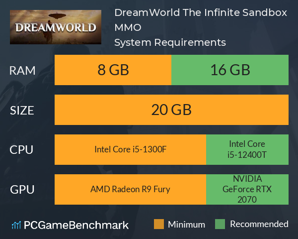 DreamWorld: The Infinite Sandbox MMO System Requirements PC Graph - Can I Run DreamWorld: The Infinite Sandbox MMO