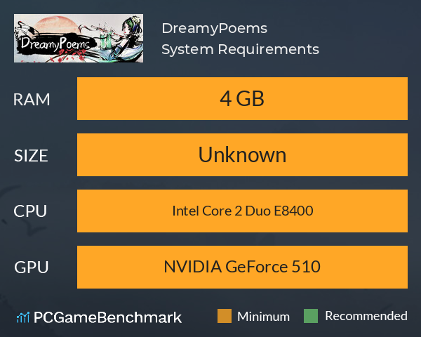 DreamyPoems System Requirements PC Graph - Can I Run DreamyPoems